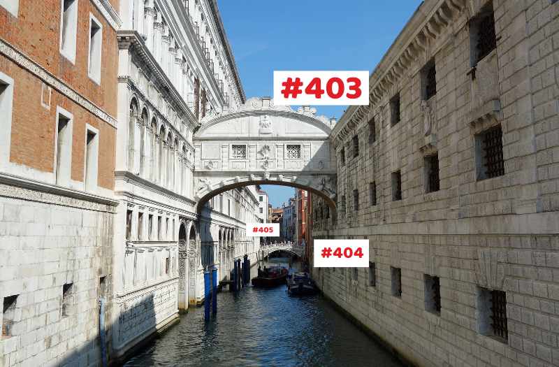 Bridge City - Does Hamburg Really Have More Bridges Than Venice?